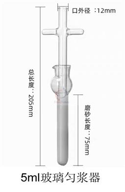 5ml玻璃匀浆器